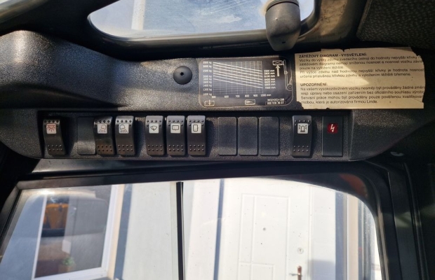 Wózek widłowy Linde H35T sprzedaż, wynajem, serwis wózki widłowe