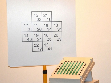 Psychotesty dla operatorów i kierowców – ReFLEX Warszawa